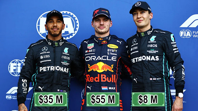 10 самых высокооплачиваемых гонщиков Формулы-1 на конец 2023